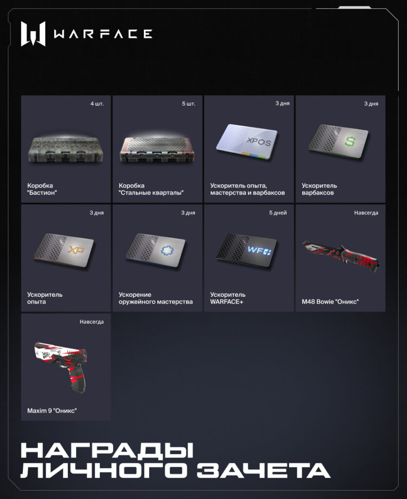 Промостраница WARFACE с наградами и подарками